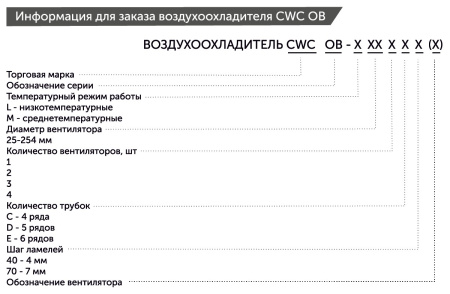 Воздухоохладитель уголовой CWC CWC OB-L253D70 низкотемпературный 10.2 м² шаг ламели 7 мм с ТЭН без вентиляторов 3×200 мм