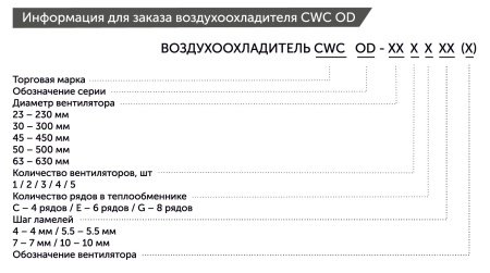 Воздухоохладитель двухпоточный CWC OD-633E7 низкотемпературный 193.1 м² шаг ламели 7 мм с ТЭН без вентиляторов 3×630 мм