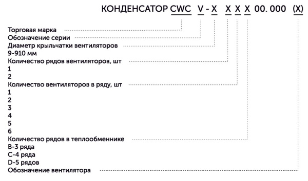 Воздушный конденсатор V-образный CWC V-911B(E) 84.8 кВт 186.2 м² с 1 вентилятором Ebmpapst 910 мм