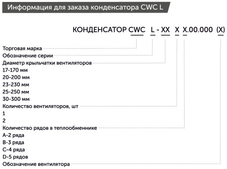 Воздушный конденсатор CWC L-302D(W) 17.8 м² с 2 вентиляторами Weiguang 300 мм