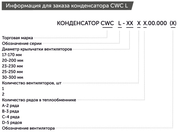 Воздушный конденсатор CWC L-171A 1.1 м² без вентилятора 170 мм