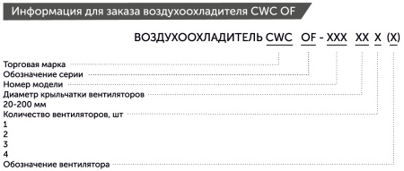 Воздухоохладитель потолочный CWC OF-290-203 среднетемпературный 6.5 м² с ТЭН без вентиляторов 3×200 мм