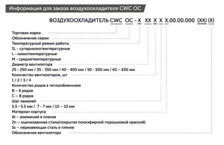 Воздухоохладитель кубический CWC OC-L352B7 низкотемпературный 28.3 м² шаг ламели 7 мм с ТЭН без вентиляторов 2×350 мм