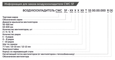 Воздухоохладитель шоковой заморозки CWC SF-502I 10T 97.3 м² шаг ламели 10 мм с ТЭН без вентиляторов 2×500 мм