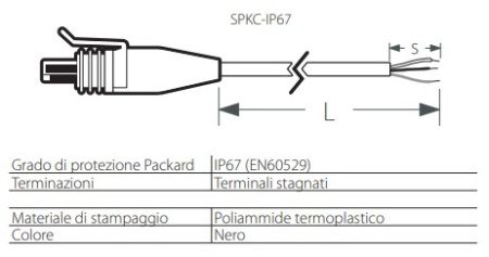 SPKC002311