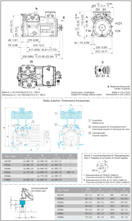 Компрессор HGX34e/380-4S Bock 16065